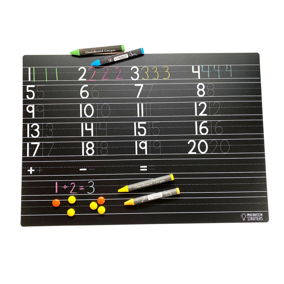 Numbers Practice Chalkboard Placemat Numbers Practice Chalkboard Placemat