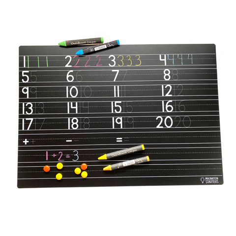 Numbers 12” x 17” Chalkboard Placemat