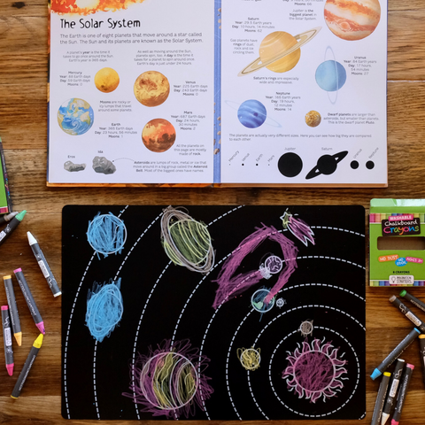 Learning • Set of 4 • 12” x 17” • Chalkboard Placemats
